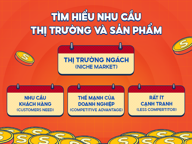 bán hàng online